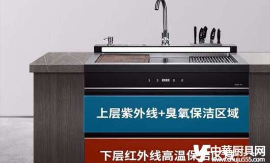 抽屉式洗碗机产品安装指导推广软文