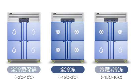 四川眉山二手厨房用具批发市场:地址与厨具分类详解(黄瓜可以放冰箱吗)