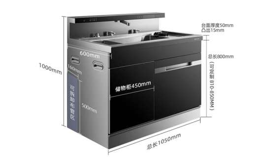 甘肃敦煌二手厨具交易市场:穿越时光的烹饪宝藏(泡沫可以放冰箱吗)