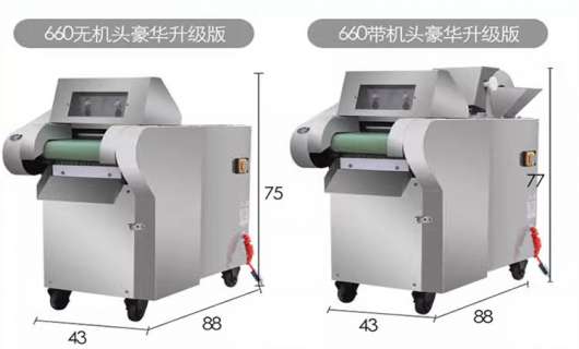 切菜機：為忙碌的家庭主婦打造的高效廚房助手