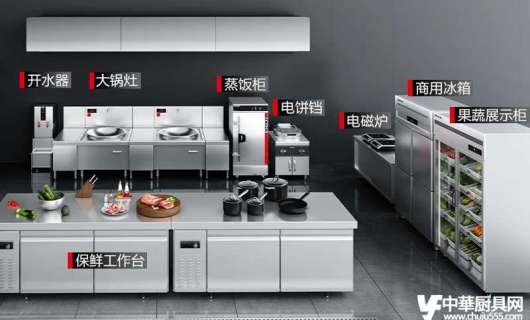 天津市厨房设备维修服务种类、维修企业名称及服务电话
