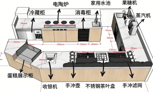 厨房设备新标杆：新中式茶饮操作台重塑茶饮空间体验