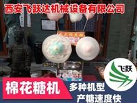 中润/zhonrun机械设备西安棉花糖机价格 哪里有卖棉花糖机的图片及产品详情