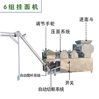 绅腾机械机械设备全自动6组面条机 商用小型爬杆挂面机图片 价格