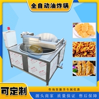 耀邦机械机械设备耀邦 小酥肉油炸机 电加热小酥鱼油炸锅 萝卜丸子臭豆腐油炸设备图片 价格