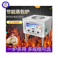 全成豪特機械設備批發 全自動方饅頭 變頻調速包子機 批發廠家圖片 價格