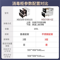 兴通原消毒柜康宝x011s消毒柜家用嵌入式厨房多功能餐具碗柜碗筷镶嵌式大容量图片及产品详情