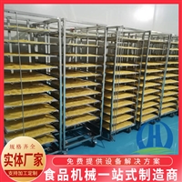 赫品机械机械设备供应方形圆形春卷皮机 燃气春卷皮机 榴莲千层蛋皮机图片 价格