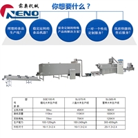 濟南霖奧機械設備有限公司機械設備霖奧 蔬菜營養大米設備 維生素人造大米生產線 食品膨化機圖片及產品詳情