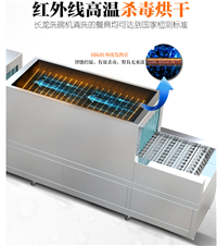 北京弘信永成洗碗机厂家商用洗碗机河北承德弘信永成 带烘干高压喷淋洗碗机 通道式商用清洗机图片及产品详情