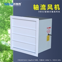 沃斯克方型壁式轴流风机边墙式换气扇车间百叶窗风机大功率防爆通风方形壁式轴流风机图片及产品详情