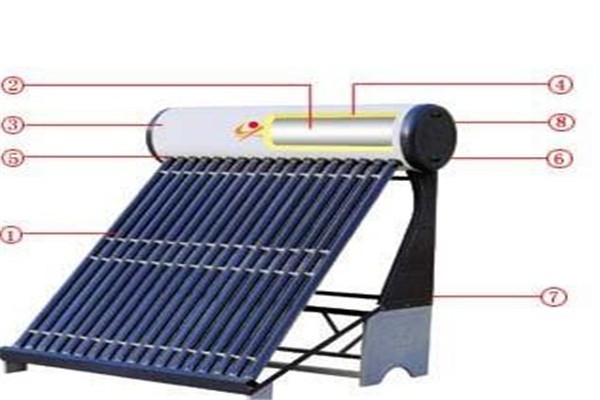 共赢太阳能热水器招商加盟