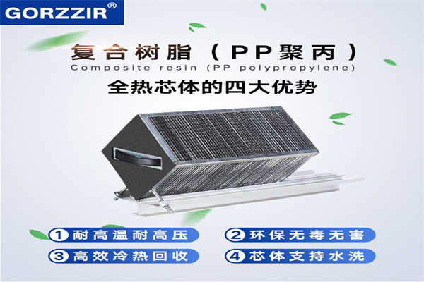 格治空品新风代理