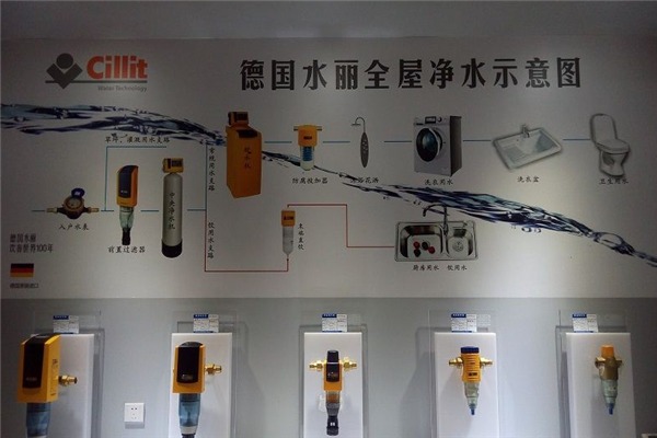 德国水丽净水器