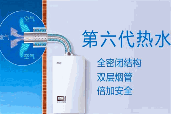 奥斯耐壁挂炉供暖