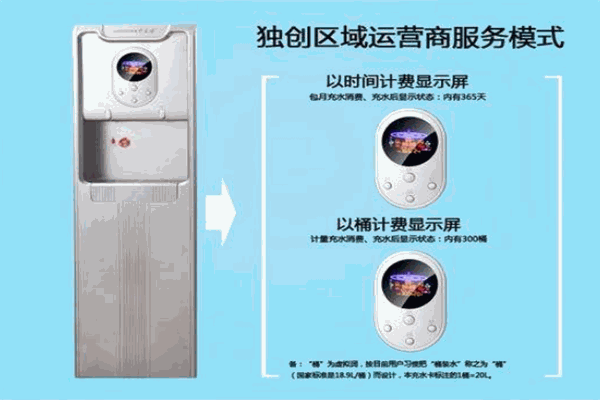 井立方直饮水机